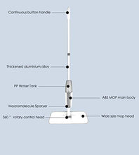 SSAYY Mop Mop Spray Magico Pavimento in Legno con Cuscinetti in Microfibra Maniglia A 360 Gradi Casa Windows Cucina Mop Spazzatrice Scopa Strumenti Puliti