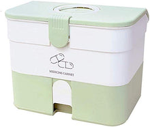 Scatola dei medicinali, Cassetta di Pronto Soccorso Portatile con Chiusura a Prova di Bambino per la casa, Multifunzionale con Manico, Custodia Medica Portatile con Scomparto per Inserti,-Green