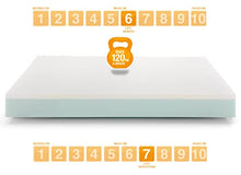 Marcapiuma - Materasso Singolo Memory 80x195 Alto 15 cm - Sunrise - H2 Medio Dispositivo Medico Effetto Massaggio Relax Ergonomico Rivestimento Sfoderabile 5 Zone Antiacaro 100% Made in Italy