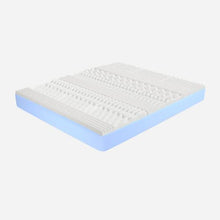 miasuite i sogni italiani Materasso Singolo MEMORYFOAM Misura 80X190 Altezza 25 cm. SFODERABILE Aloe Vera Modello Top 2