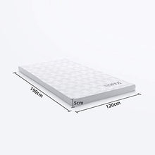 Noffa - Coprimaterasso Una Piazza e Mezza in Memory Foam 5 cm, Comodo Sollievo dal Dolore, Topper Materasso con Rimovibile e Lavabile Rivestimento (120x190x5cm)