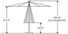 Schneider Ombrellone Parasole Harlem ca. 270 cm, Rotondo