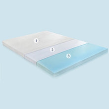 hxxxy Materasso in Schiuma di Memoria,Materassino waterfoam Soft-A 180x200cm(71x79inch)