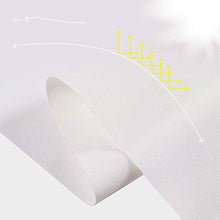 MTYLX Tela Cerata Multiuso per Esterni, Protezione Solare Impermeabile in Tela Bianca Resistente Agli Strappi Anti-Uv per Impieghi Gravosi 500 G/M²,un,4X4M