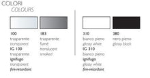 Ideapiu 2, SGABELLI Trasparenti, SGABELLI Alti, SGABELLI Design