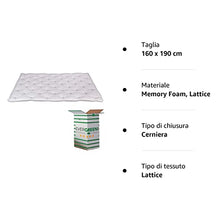 Evergreenweb - Correttore Materasso in Lattice Matrimoniale 160x190 Alto 7 cm, Topper Letto, Coprimaterasso Imbottitura Fiocco 100% Effetto Piuma Morbido, Futon Ortopedico, Fodera Antiacaro LATEXMED