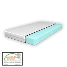 [neu.haus] Materasso a Schiuma Fredda 80 x 160 cm Materasso per Bambini Fodera Rimovibile Öko-Tex Standard 100 Made in EU