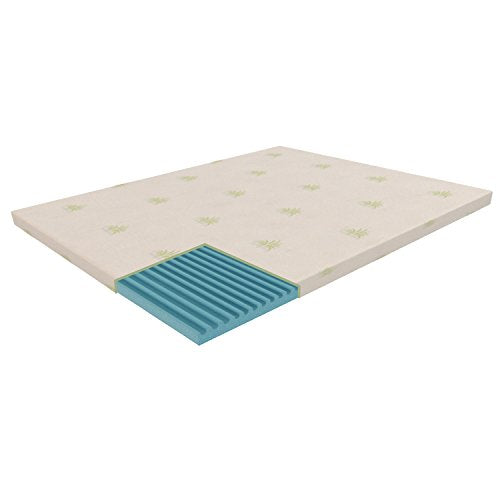 Dormiland Topper Correttore Materasso Matrimoniale Misura Personalizzata in Memory 160 x 195 Altezza 6 cm Memory Foam Sfoderabile Aloes Vera Magnetoterapia Dispositivo Medico