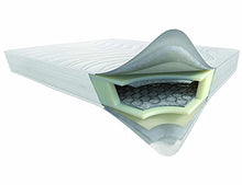 Dorelan Materasso Top (140x200), Sostegno Rigido con Sistema a 400 Molle Bonnel, Made in Italy 100%, Massima qualità e Certificazione igienica, Altezza 21 cm.