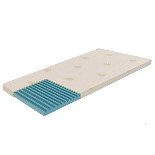 Dormiland Topper Correttore Materasso Singolo Misura Personalizzata in Memory 90 x 190 Altezza 6 cm Memory Foam Sfoderabile Aloes Vera Magnetoterapia Dispositivo Medico