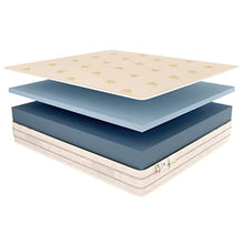 Baldiflex Emporio Materasso Memory Easy Super Top Matrimoniale con Rivestimento in Aloe Vera, Misura 160x190x23 cm + Cuscino Omaggio