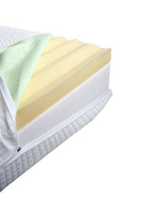 MATERASSO SOTTOCOSTO SINGOLO MEMORY ALOE VERA 80X190, 9 ZONE 2D AD INCASTRO, 5 CM MEMORY, DENSITÀ' 50, 15 CM WATERFOAM, ORTOPEDICO E ANALLERGICO, MATERASSO EXTRA COMFORT, MATERASSO TRASPIRANTE, MADE IN GERMANY, FODERA IN ALOE VERA EASY CLEAN