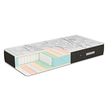 TECNOCOLCHON - Materasso a molle insacchettate di ultima generazione | Tecno Spring Visco 135 x 190 cm e altezza 24 cm | Reversibile Estate-Inverno | Viscoelastico | Tessuto elasticizzato ceramico.