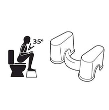FSFF Sgabello da Toilette da Bagno per Donna Incinta/Sgabello da Toilette in plastica addensante per Bagno Sgabello/poggiapiedi per Adulti/Pouf per Uso Domestico, Pouf da Cucina Pesanti da