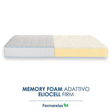Farmarelax - Materasso Memory, Singolo 80x190 cm, Ortopedico, Dispositivo Medico Detraibile, Ergonomico, Traspirante, Resistente, Alto 18 cm, Made in Italy, Certificato OEKO TEX, Ergo Memory
