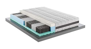 MENTOR - Materasso Molle & Memory Med H2 Matrimoniale 180x200 Perfecta Med 3D DISP. Medico DETRAIBILE H30 a 9 Zone, sfoderabile e Lavabile.