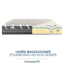 Farmarelax Materasso matrimoniale 160x190, Dual Comfort, altezza 28cm, Memory Foam 6 cm, Doppio Comfort, Ortopedico, ergonomico, Avvolgente, Memo Biocomfort