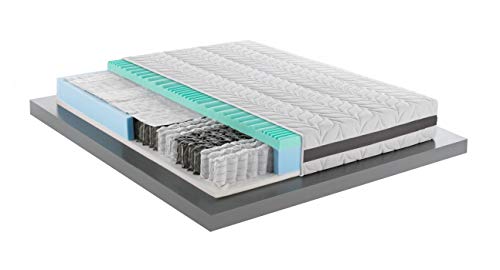 MENTOR - Materasso Molle & Memory Med H3 Matrimoniale 160x190 Biotech Med 3D Green DISP. Medico DETRAIBILE 5 cm di Memory, H25 a 9 Zone