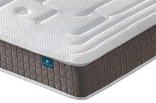 DAGOSTINO HOME BOUTIQUE COLLECTION Materasso Viena 90x190x20 cm. Memory Foam-Viscoelastico High-End, Hotel Comfort, Reversibile (Inverno/Estate). Grado rigidità 8/10, Alto 22 cm +/- 3 cm.