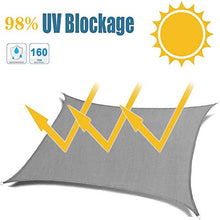 VOXKELY Vela Ombreggiante Rettangolare, Vele Parasole da Giardino, Tenda A Vela, Protezione Raggi UV Vela Tenda, Impermeabile E Resistente, per Esterni, Cortile, Giardino (3m*5m,Blu)
