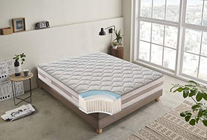 Materassiedoghe - Materasso in Memory Foam - Sistema di Alleviamento dei Punti di Pressione - A zone differenziate - Ortopedico - Medio Rigido - Presidio Medico (120x190)