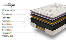 SIMPUR RELAX: Materasso IMPERIAL CASHMEREMemory Foam|alto 25 cm | Con 11 zone differenziate e Rivestimento Cashmere®|Grado Rigiditá H2-H3|Antiacaro - Anallergico-Antistatico|Grande Confort(160x190)