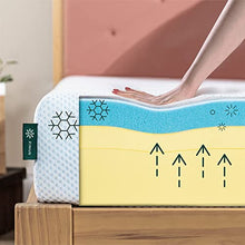 ZINUS Materasso in memory foam con gel ultra rinfrescante al tè verde | Materasso adattabile a 7 zone | 80 x 190 cm | Altezza 20 cm | Materasso arrotolabile | Schiuma in gel rinfrescante | OEKO-TEX