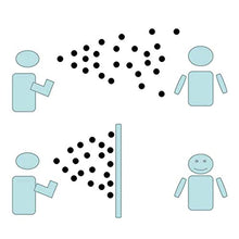 Pareti Divisorie Anti-starnuto in PVC Trasparente, Protezioni Anti-starnuto, Scudi in Plexiglass Utilizzati in Saloni di Bellezza, Tavoli, Banchi di Uffici O Ricevimenti per