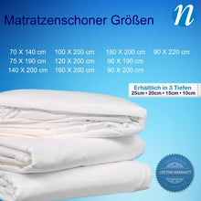 Allersoft, Coprimaterasso, 100% cotone, anti acari/ cimici della polvere, Bianco (Weiß), 160 x 200 x 20 cm