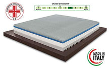 Materassimemory.eu – Materasso Matrimoniale Top Air 160x190 Alto 25 cm Detraibile con 7 Zone differenziate Rivestimento Aloe Vera Cuscini in Omaggio Traspirante Anti acaro Made in Italy