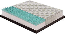 Materassiedoghe - Materasso in Memory a 9 Zone Differenziate SFODERABILE con 4 cm Memory Alto 24 CM Ortopedico Certificato Presidio Medico Classe I con DETRAZIONE (Aloe Vera Sfoderabile, 160x190)