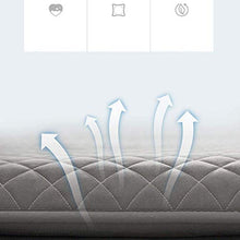 GPWDSN Materasso futon, Materasso futon ， Materasso per Pavimento Giapponese Materasso futon Singolo Doppio Rivestimento Pieghevole Topper materassi futon Pavimento ， Spessore Giapponese Tatami, 90