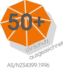 Schneider Orlando Ombrellone 270 cm