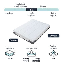 Amazon Basics - Materasso con gel/memory foam, molle incapsulate, 140 x 200 cm