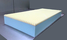 DINAFLEX® Materasso Memory 160X190X25 Marte Aloe Vera Luxus Due Strati,Made in Germany,SPEDIZIONE Gratuita