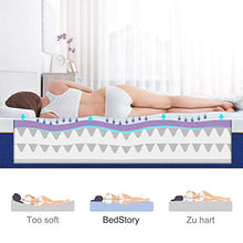 BedStory Materasso singolo in schiuma viscoelastica, Materasso memory foam, con essenza di lavanda 90x190x22cm, ergonomico, traspirante e Comodo, Estremamente durevole, CertiPUR-US e ISO 9001