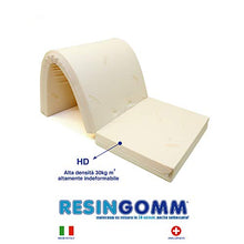 RESINGOMM Materasso Matrimoniale per Divano Letto Prontoletto 160x190x10 in Alta Densità 30kg al m3 Tessuto Resistente Cotone 9 Fettucce per Ancoraggio Rigido Altamente Indeformabile.