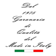 Dormiland Topper Correttore Materasso Matrimoniale Francese in Memory 140 x 190 Altezza 6 cm Memory Foam Sfoderabile Aloes Vera Magnetoterapia Dispositivo Medico