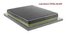 MENTOR - Materasso Memory Med H1 Francese 140x190 Creation Med 4D H26 Evo DISP. Medico DETRAIBILE 7 cm di Memory, Onda ad 11 Zone di portanza differenziata, sfoderabile e Lavabile.
