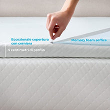 Linenspa 5cm Topper per materasso con memory foam gel rinfrescante e copertura lavabile, Piazze francese, 140 x 200 cm