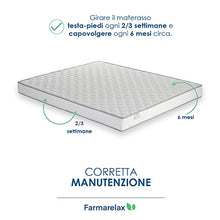 Farmarelax - Materasso singolo 80x160, Altezza 16 cm, Waterfoam, Made in Italy, Ortopedico, Indeformabile, Anallergico, Antibatterico, Antiacaro e Traspirante, Modello: Ecoroyal