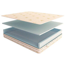 Baldiflex Emporio Materasso a Molle Ortopedic H 18 cm, Misura 80x190x18 cm, Molle Tradizionali Bonnel, Rivestimento in Aloe Vera con Fascia Areazione, Anallergico, Antiacaro, Traspirante