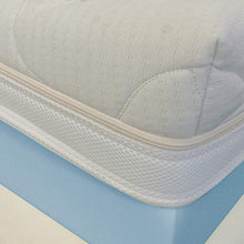 Baldiflex - Materasso Singolo in Memory 2 Strati Monozona 12 + 3 80 x 190 cm - Aloe Vera Cus. Fiocco incl.