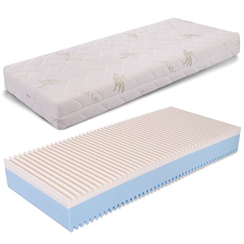 miasuite i sogni italiani Materasso Singolo in Memory Foam 90X190 H 22 CM SFODERABILE Ortopedico Dispositivo Medico Lupin II