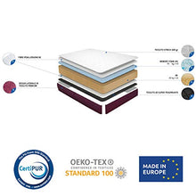 Duermete Online - Materasso singolo 90x200 cm reversibile (lato invernale-estato) - Modello Lyla - Dispositivo medico detraibile