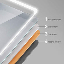 Mopoq Armadietto a specchio da bagno a parete vanità bianco, alluminio montato specchio con visualizzazione del tempo + luce del LED + antinebbia