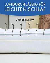 PROCAVE MICRO-COMFORT in diverse misure |made in Germany | Coprimaterasso in microfibra di poliestere | Soft Touch | Adatto anche per materassi a molle e ad acqua | 120x200 cm