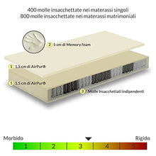 ITALYMATERASSI Materasso ORTOPEDICO alto 23Cm con 800 molle insacchettate indipendenti e 5cm MEMORY a ZONE, DISPOSITIVO MEDICO, PROMO 2 cuscini Memory, fascia 3D e fibre Naturali, francese 140x200 cm