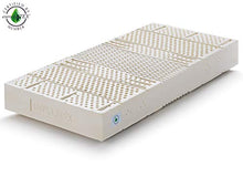 Marcapiuma - Materasso Singolo Lattice 90x200 alto 18 cm - SEVENLIFE 18 - 100% Lattice Medio/Morbido - 7 zone Ergonomico Rivestimento Aloe Vera sfoderabile Antiacaro Antibatterico 100% Made in Italy