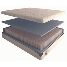 Baldiflex Emporio Materasso Singolo Molle Insacchettate 700 Molle, Fodera Silver Safe, 80x190cm Altezza 22 cm